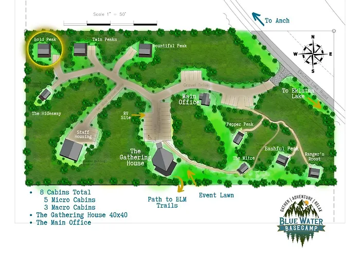 Bluewater Basecamp